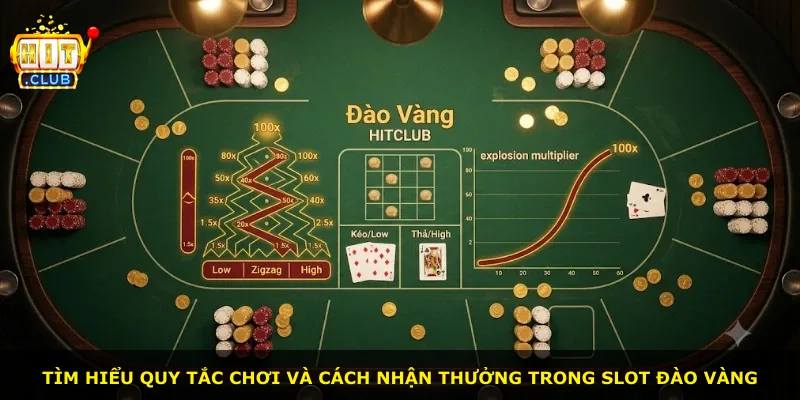 Tìm hiểu quy tắc chơi và cách nhận thưởng trong slot Đào vàng